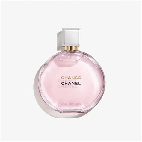 Chanel perfume duty free price